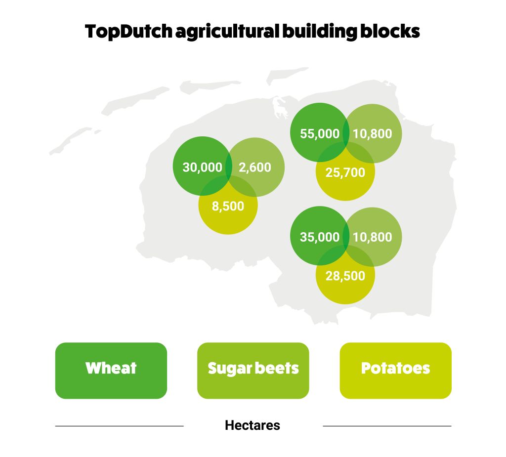 agri_agriculture_2