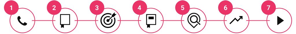 get_started_infographic