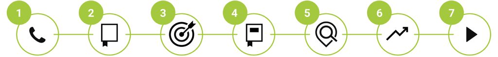 get_started_infographic_-investment_services