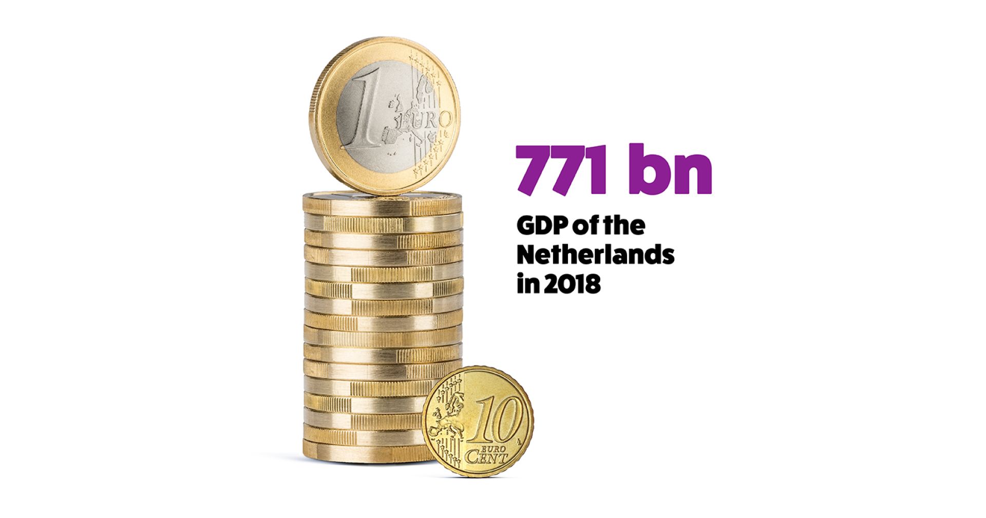 infographics_why_invest_GDP
