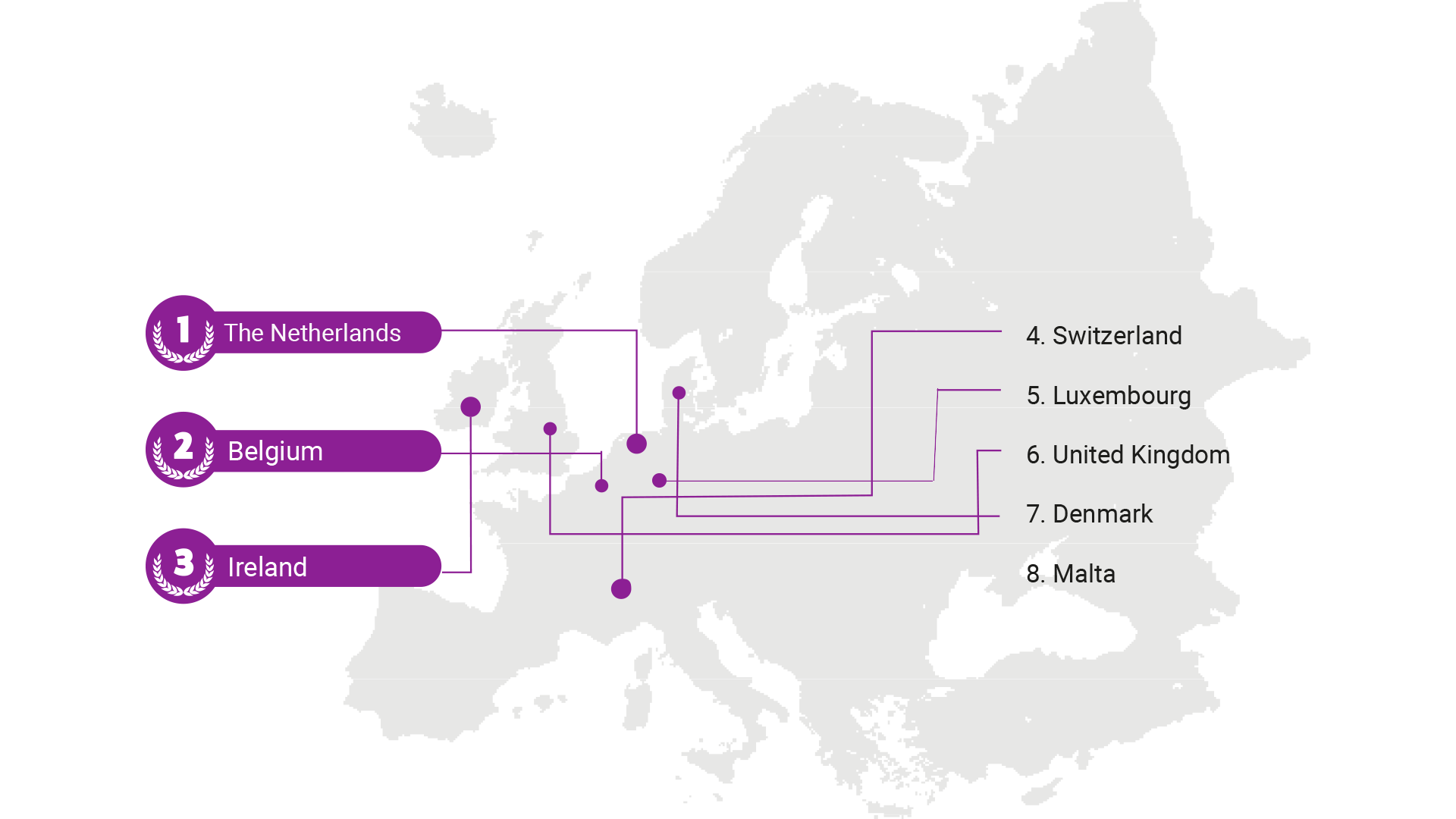 dhl-map-2022
