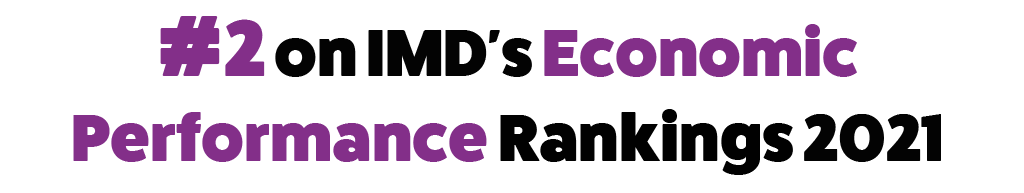 economic-ranking