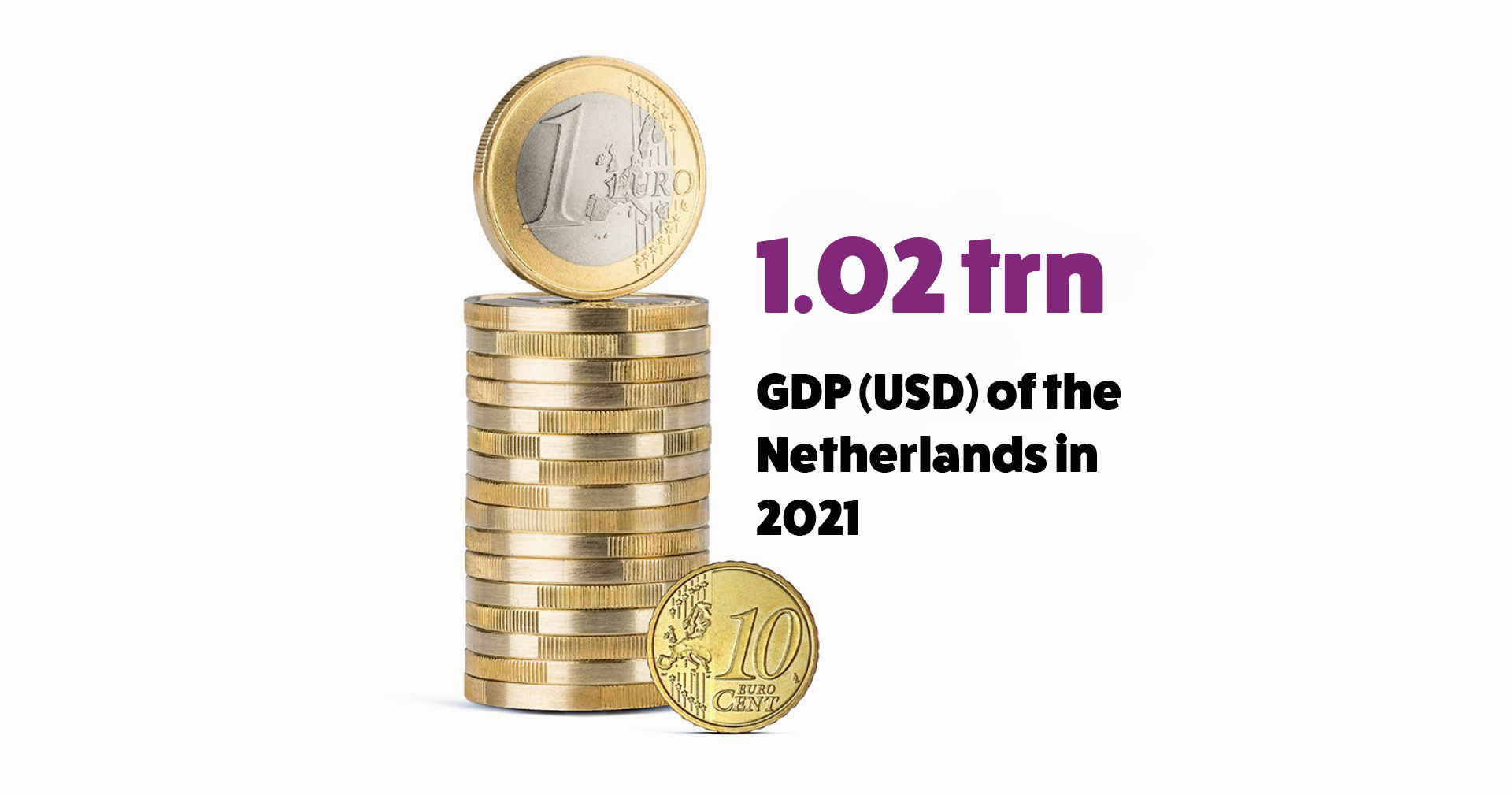 infographics_why_invest_GDP-2022
