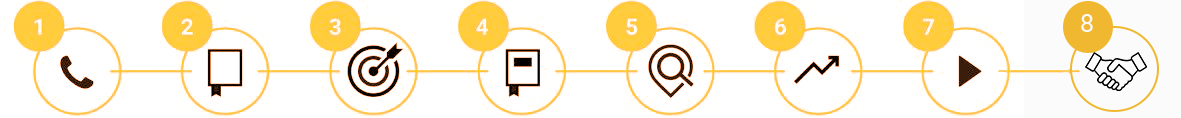 get_started_infographic_-investment_services-8