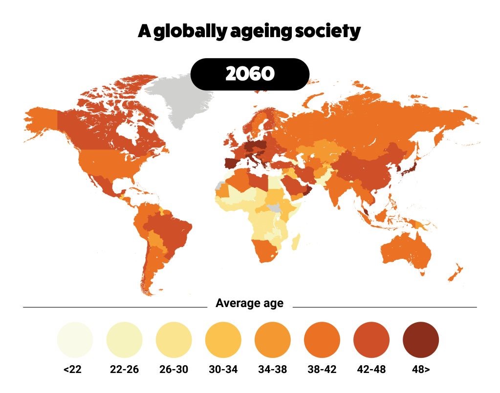 ageing_society_2060